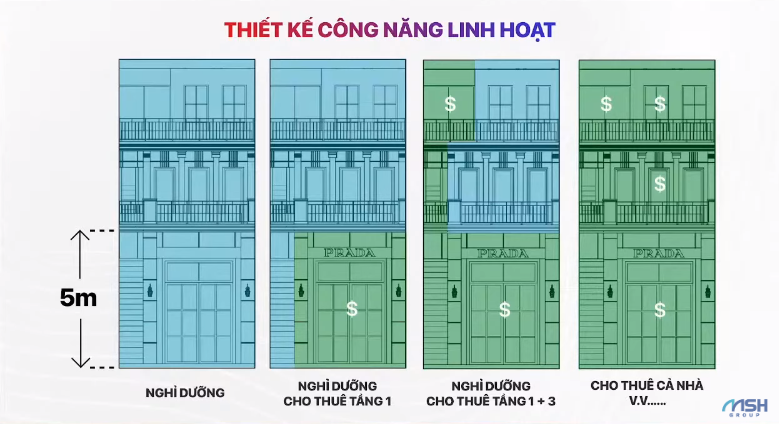 KVG Mozzadiso: Dự án khu đô thị nghỉ dưỡng tại Nha Trang