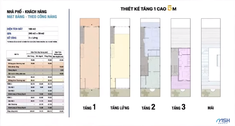 image-20220816130218-4 KVG Mozzadiso: Dự án khu đô thị nghỉ dưỡng tại Nha Trang